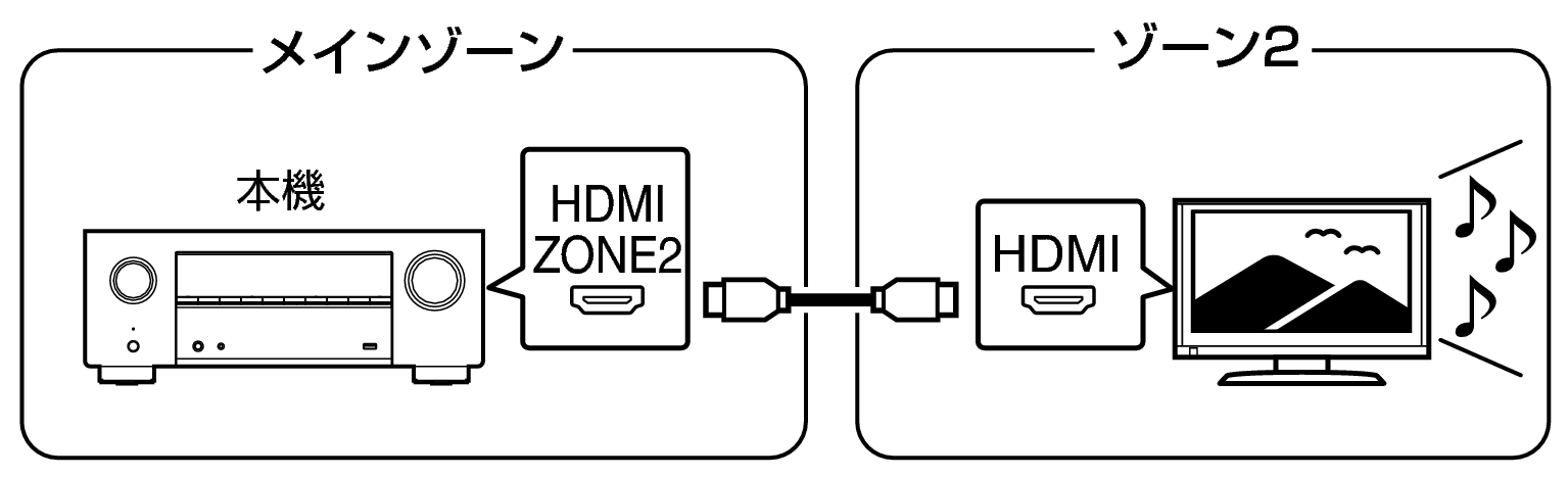 Pict ZONE Audio1 X37